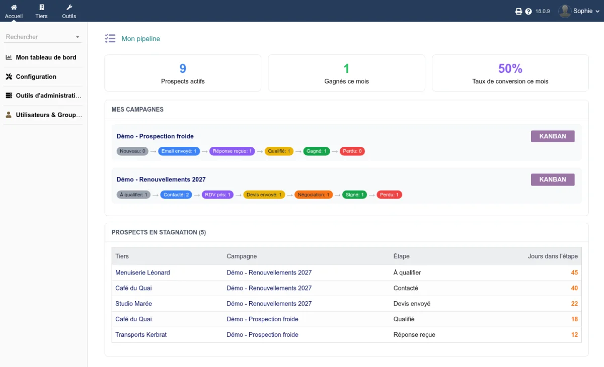 A salesperson’s personal pipeline: active prospects, monthly wins and conversion rate, ongoing campaigns, and stagnating prospects