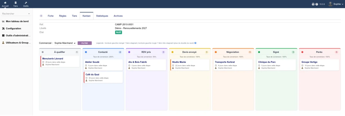 Kanban for a prospecting campaign: one column per stage, one card per prospect with time spent in the stage and their salesperson