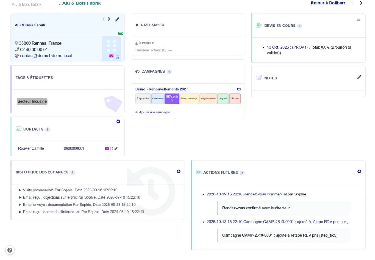 Tableau de bord CapCRM d'un tiers : coordonnées, contacts, devis en cours, commandes, factures impayées, évolution du chiffre d'affaires, tickets et notes sur une seule page